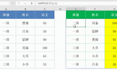 sort用法你知多少?詳細教學讓你快速上手!