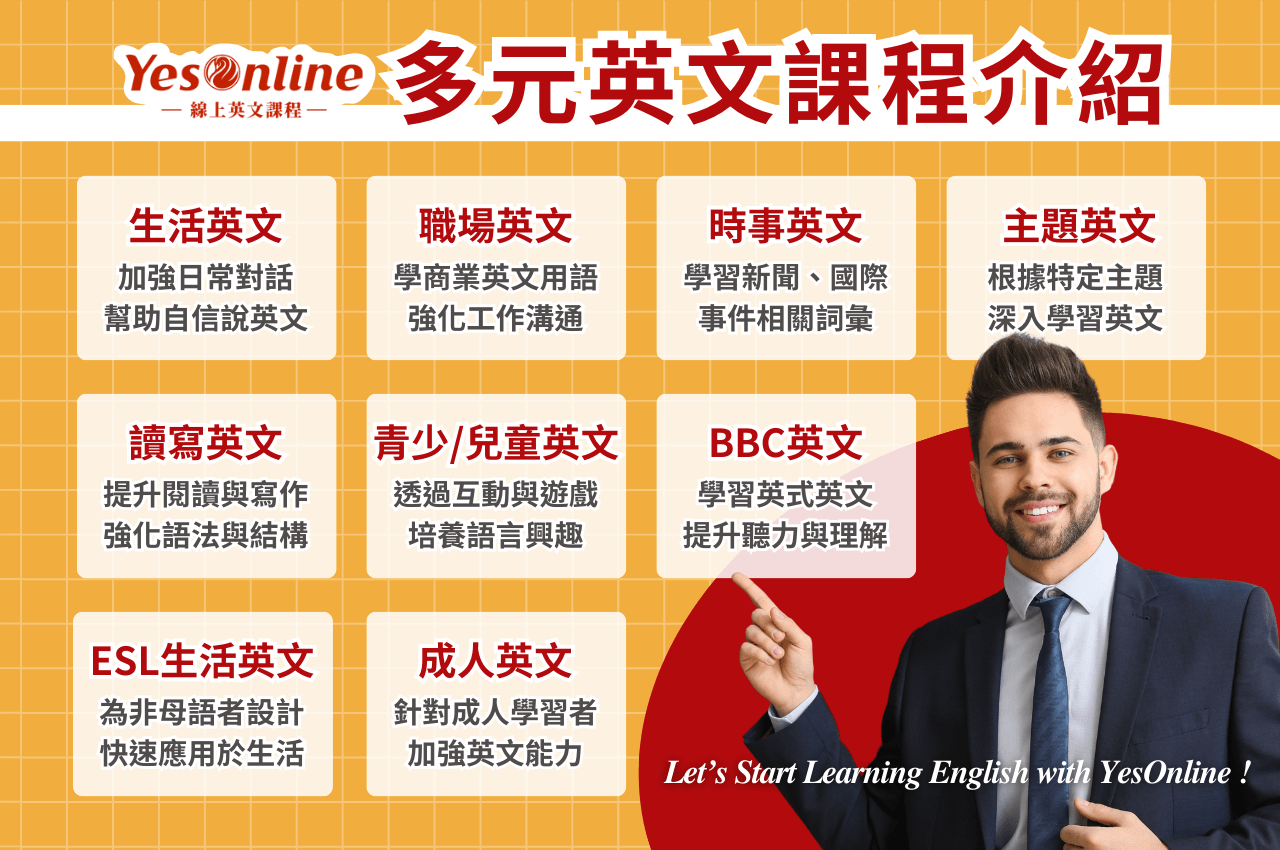 線上英文課程推薦:學習英語的最佳選擇