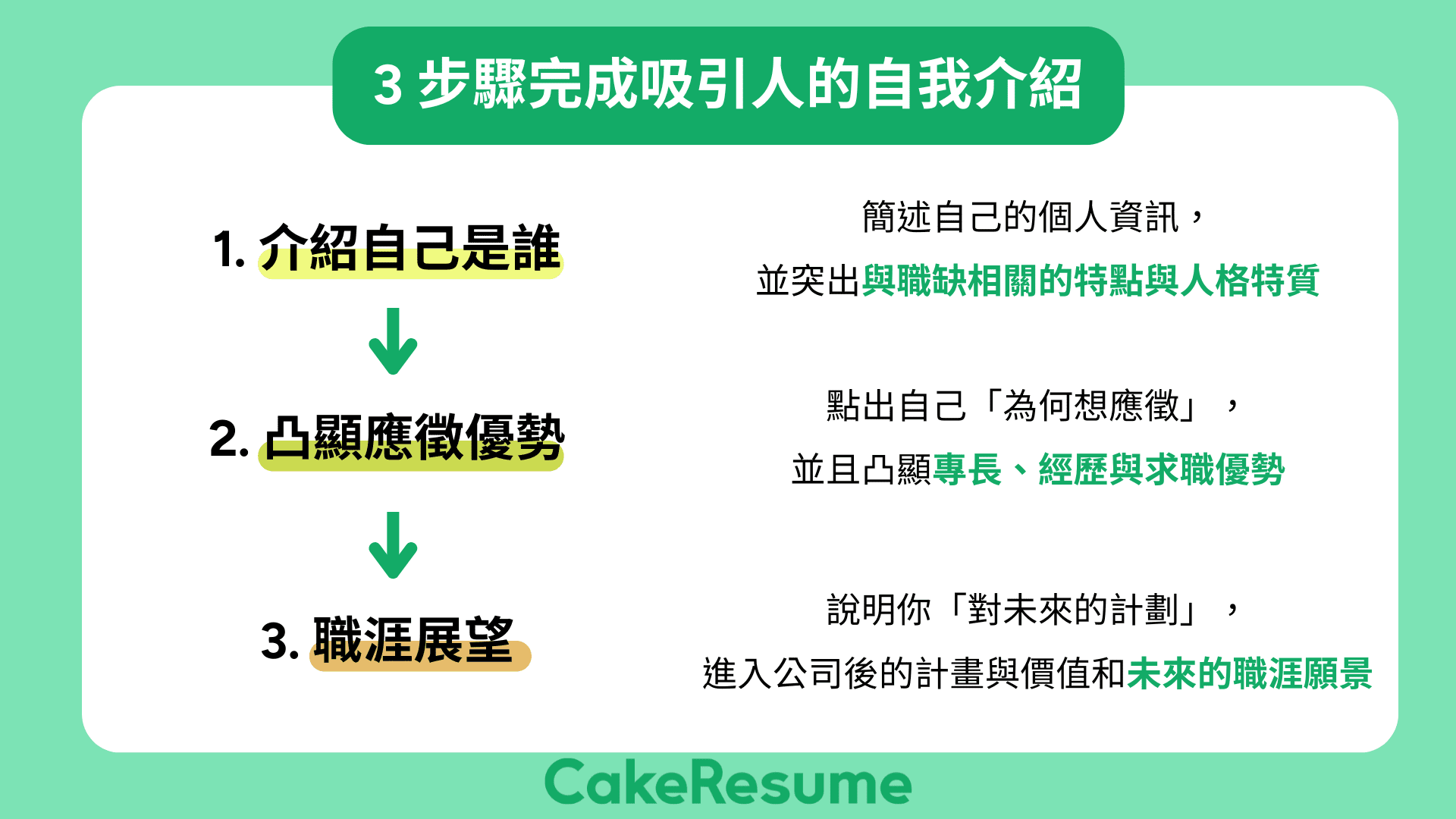 大學面試英文自我介紹範例:如何完美表現自己