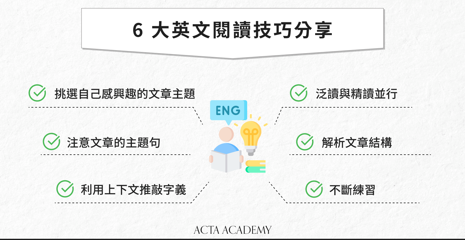 如何提升英文 reading 技巧?教你幾個實用小撇步!