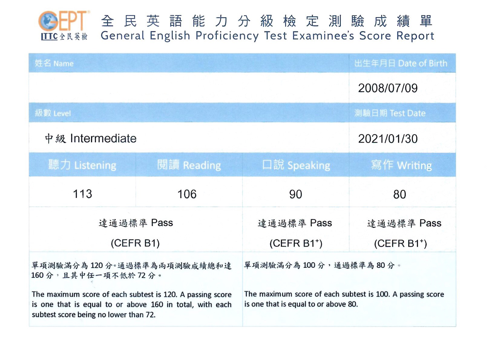 想通過全民英檢中級?你必須知道的通過標準!