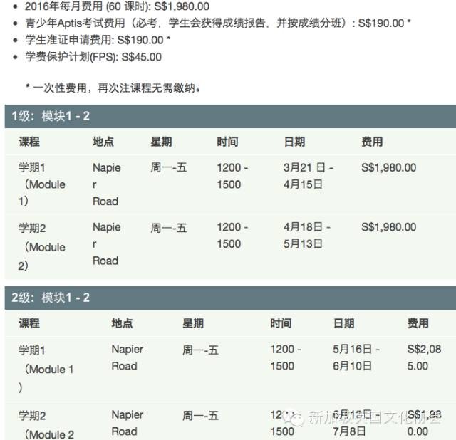 British Council費用划算嗎?和其他機構比比看!